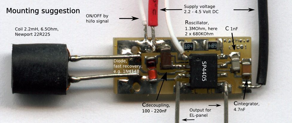 Mounting suggestion